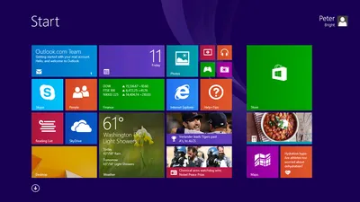 Windows 8.1: что меняет год | Арс Техника