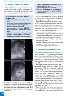 Книга \" Ультразвуковое исследование молочных желез\". Атлас - Сенча А. Н.  Купить книгу