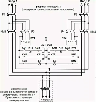 АВР на 2 ввода - схема без контакторов и пускателей.