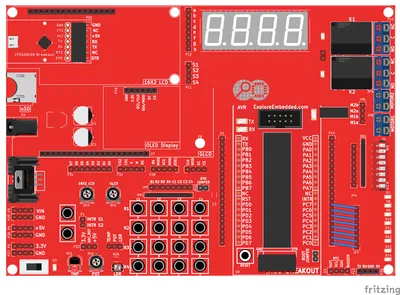 AVR I/O Register Configuration - Tutorials