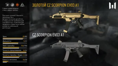 CZ Scorpion Evo3 A1 в магазине | WARFACE