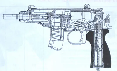Пистолет-пулемет скорпион: чешский, тактико-технические характеристики  (ТТХ), конструкция, модификации