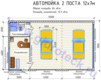 Сборно-разборные автомойки на бетонном основании - Гидротэк