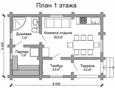 Как распланировать баню изнутри - лучшие решения для типовых размеров