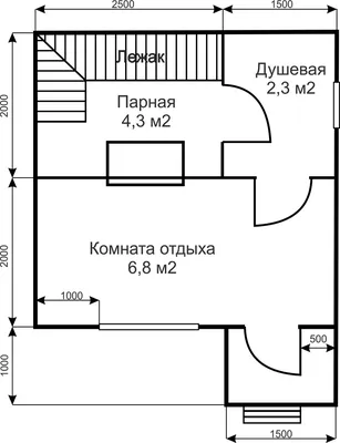 Как построить баню на даче своими руками: фото проектов | Строительство бани  своими руками: размеры, кровля