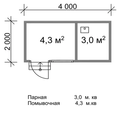 Баня 4 на 2, проект