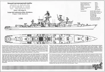 БПК \"Очаков\" пр.1134Б (Kara class)