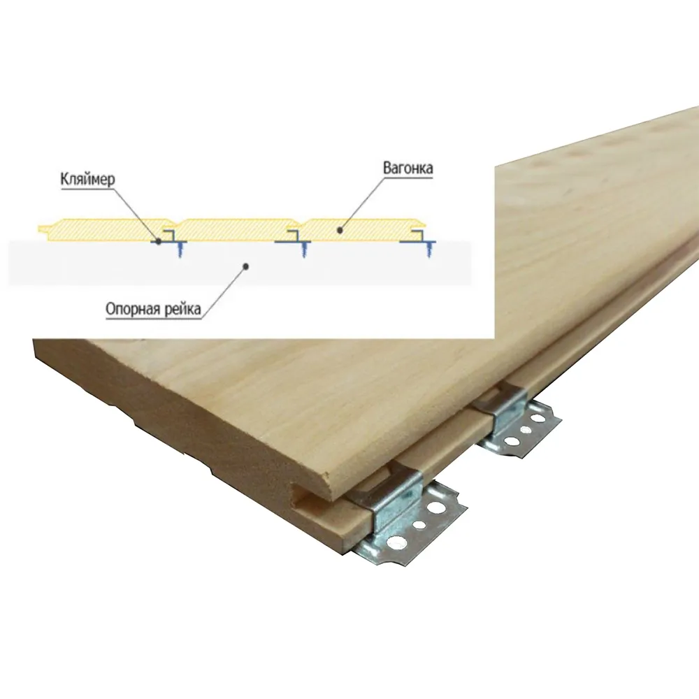 Купить Кляймеры Для Вагонки В Минске