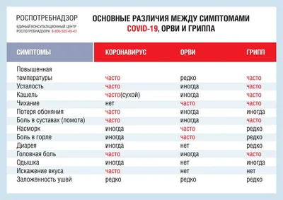 АКДС-Биолек суспензия для инъекций по 1 мл (2 дозы) в ампулах №10 (вакцина)  - инструкция, цена, состав. Купить в Аптека Доброго Дня | аналоги, отзывы  на Add.ua