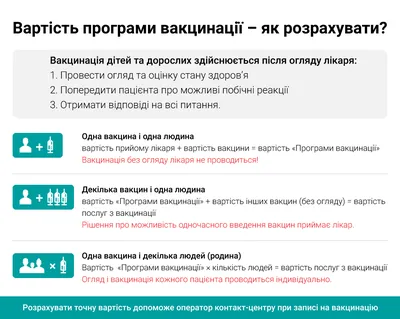 Осложнения до прививок – Газета Коммерсантъ № 126 (5636) от 17.07.2015