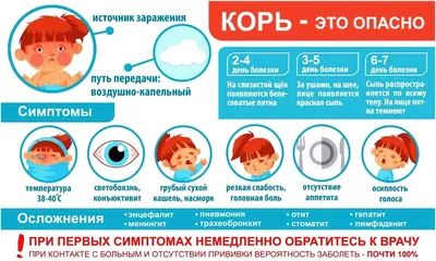 В Лабытнанги у ребенка началась эпилепсия после прививки АКДС. История  маленькой Насти | «Красный Север»