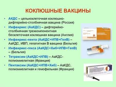 Прививки: безопасность, осложнения, противопоказания - РИА Новости,  05.03.2020