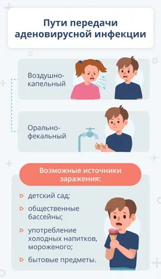 Медицинские статьи на сайте компании Эндомедис