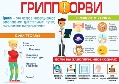 Аденовирусная инфекция лечение консультация в экспертной клинике ID-CLINIC  Санкт-Петербург