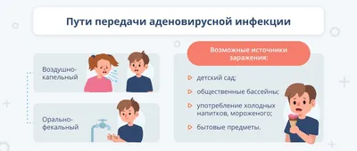 Дифференциальная диагностика и лечение синдрома красного глаза в детском  возрасте с позиций инфекциониста и офтальмолога