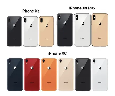 Все цвета и цены новых iPhone появились в сети до анонса