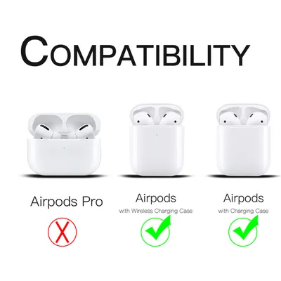 The AirPods Pro 2 are better than ever, and are on sale right now at Amazon  | ZDNET