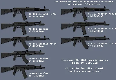 Автоматы AK 107 и AK 108 со сбалансированной автоматикой | Себов Александр  | Дзен