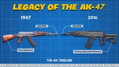 AK-108 Counter Balanced Railgun [CBR](WIP V1 ForRe by MrNingaWarriorReal on  DeviantArt