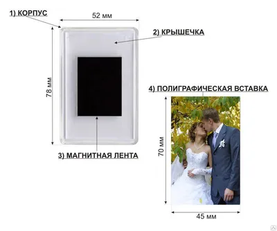 Акриловые магниты, изготовление магнитов, магниты на холодильник,  сувенирные магниты, подарочные магниты