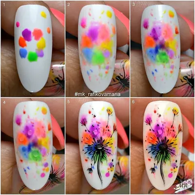 Акварельные капли на ногтях: идеи, которые принесут нежность в ваш образ  (60 фото + видео) - Журнал Элис | Stylish nails art, Shiny nails, Marble  acrylic nails