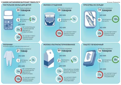 Бывшая жена футболиста Мамаева обвинила его в употреблении наркотиков:  Футбол: Спорт: Lenta.ru