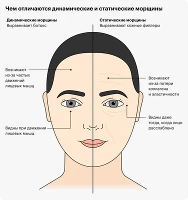 47-летняя Кудрявцева призналась, что у нее аллергия на ботокс -  Рамблер/женский