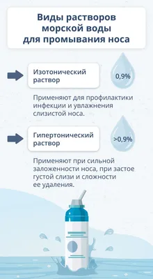 Аквагенная крапивница - существует ли аллергия на воду и как она проявляется