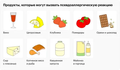 Значок цвета линии аллергии на рыбу Аллергенный ингредиент Питательная  нетерпимость Подписаться на веб-страницу, мобильное прилож Иллюстрация  вектора - иллюстрации насчитывающей нетерпимость, рыбы: 160842637