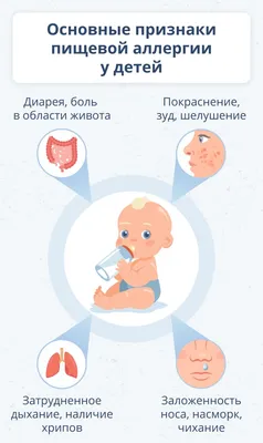 Прикорм с удовольствием - Самоприкорм / Блв. Полина Казимирова - РЫБА ДЕТЯМ  ⠀ Споры и вопросы о рыбе не умолкают. Напомню вам самые важные факты.  Пожалуйста, ставьте ❤️ и продолжайте читать. ⠀