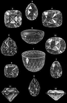 Кохинур бриллиант - 77 фото