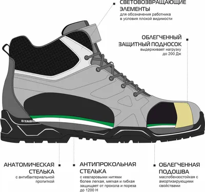 Самая простая анатомическая стелька крючком из трикотажной пряжи. Двойная  подошва с обвязкой. - YouTube