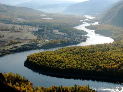 Уровень воды в реке Ангара, Россия - Социальная сеть о рыбалке.