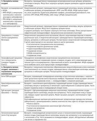 Медицинский центр Селли Лимитед Selli Ltd Харьков - Ладыко Руслан Иванович  - врач дерматовенеролог. Первая категория. Стаж работы более 38 лет.  ————————————————— 📍Что лечит врач-дерматовенеролог: 💥Ангииты (васкулиты)  кожи; 💥Атопический дерматит ...