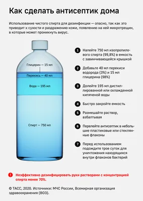 Антисептик кожный, 1 литр, с дозатором - ТД ВИТАОН-НН