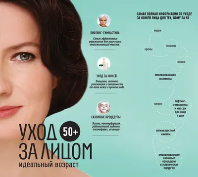 Антивозрастной макияж – легко! Мастер-класс Ольги Романовой - YouTube