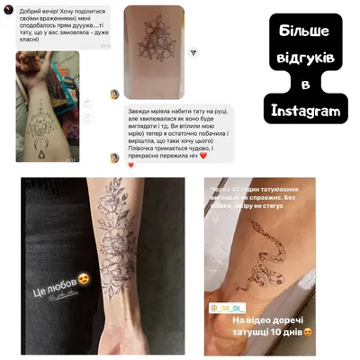 Тату Анубис: эскизы, фото и идеи татуировок с Анубисом для мужчин и женщин