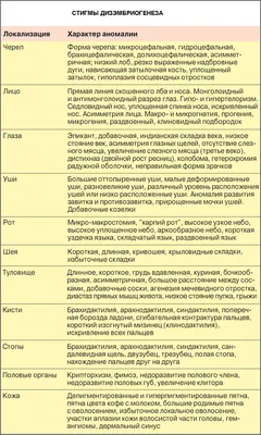 Шокирующие фото: страшный cиндром бабочки, в США родился младенец без кожи