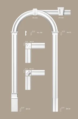 Купить арку из гипсовой лепнины в Минске, гипсовые арки дверные