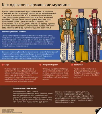 Как украшают армянский национальный костюм? Мужской тараз: Мода, стиль,  тенденции в журнале Ярмарки Мастеров