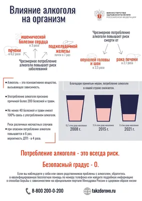 Берут ли в армию с лишаем – какую категорию годности могут присвоить