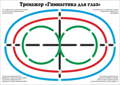 Статьи Контакор - интернет магазин очков и контактных линз, отзывы о  компании Контакор