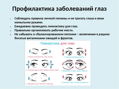 Астигматизм – причины, симптомы, коррекция | Acuvue