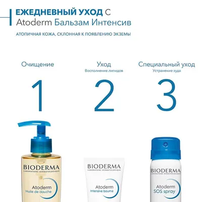 Тоник Eucerin DERMATOCLEAN | Дерматокосметика Eucerin