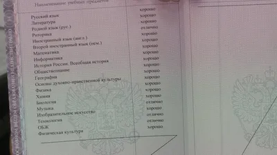 Школьный аттестат за 9-й и 11-й классы ждёт много изменений | РОО ОМСМ