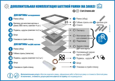 Багетная рама на заказ 3000 рублей - купить багет на заказ