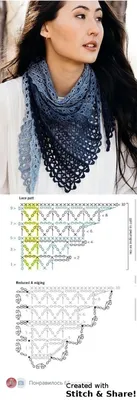 Бактус вяжется от острого угла к середине (1схема).Обвязка шали - схема 2.  | Crochet shawl diagram, Crochet shawl, Crochet shawl tutorial