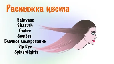 Балаяж, шатуш, омбре - в чем отличие? - DiscoverStyle.ru
