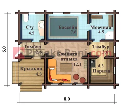 Проект бани с бассейном: фото лучших планировок. Все о проектировании бани  с угловой купелью, бассейном на веранде с террасой и зоной отдыха