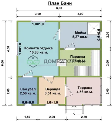 Обустройство помывочной в бане и сауне